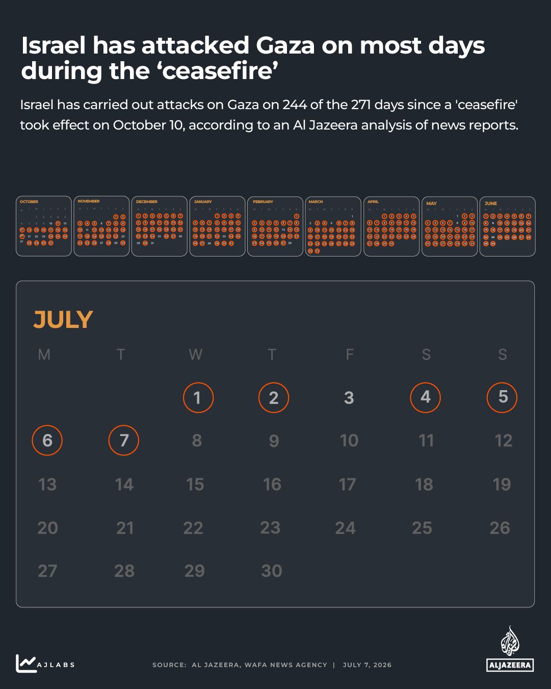 interactive-Attacks on Gaza calendar copy 2-1782477455