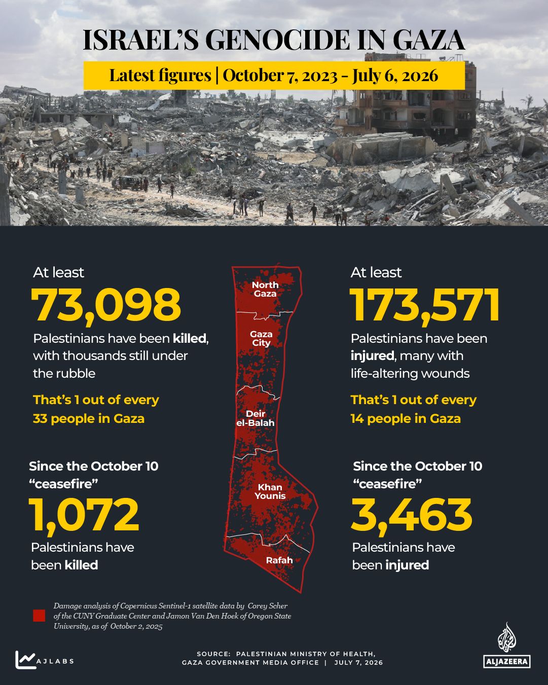 INTERACTIVE - Death toll tracker