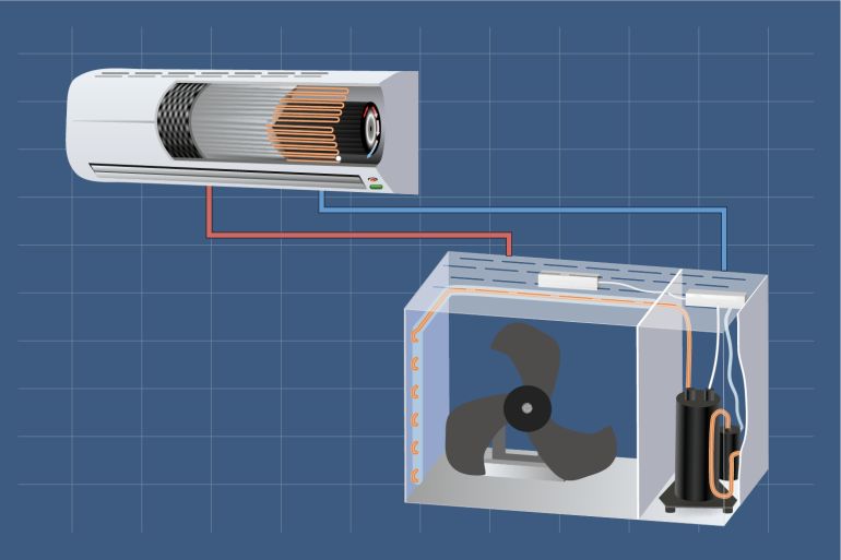 INTERACTIVE - AIRCONDITIONER - COVER - JUNE 23, 2026 copy 3-1782207477