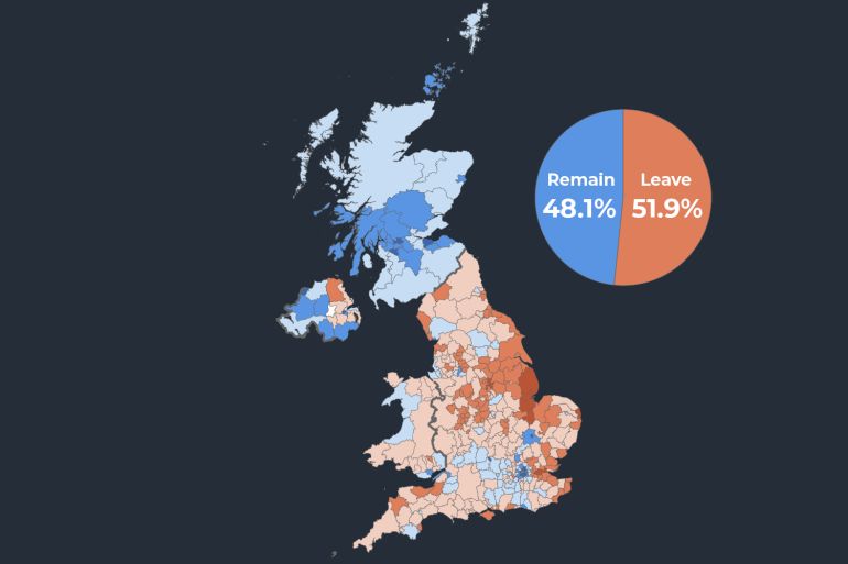 INTERACTIVE - leave or remain brexit-1782201872